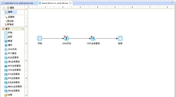3.1.3.3.11 编排TUXEDO业务服务 > worddav52dfec66d00d2d415ad3c9e1da1b1250.png
