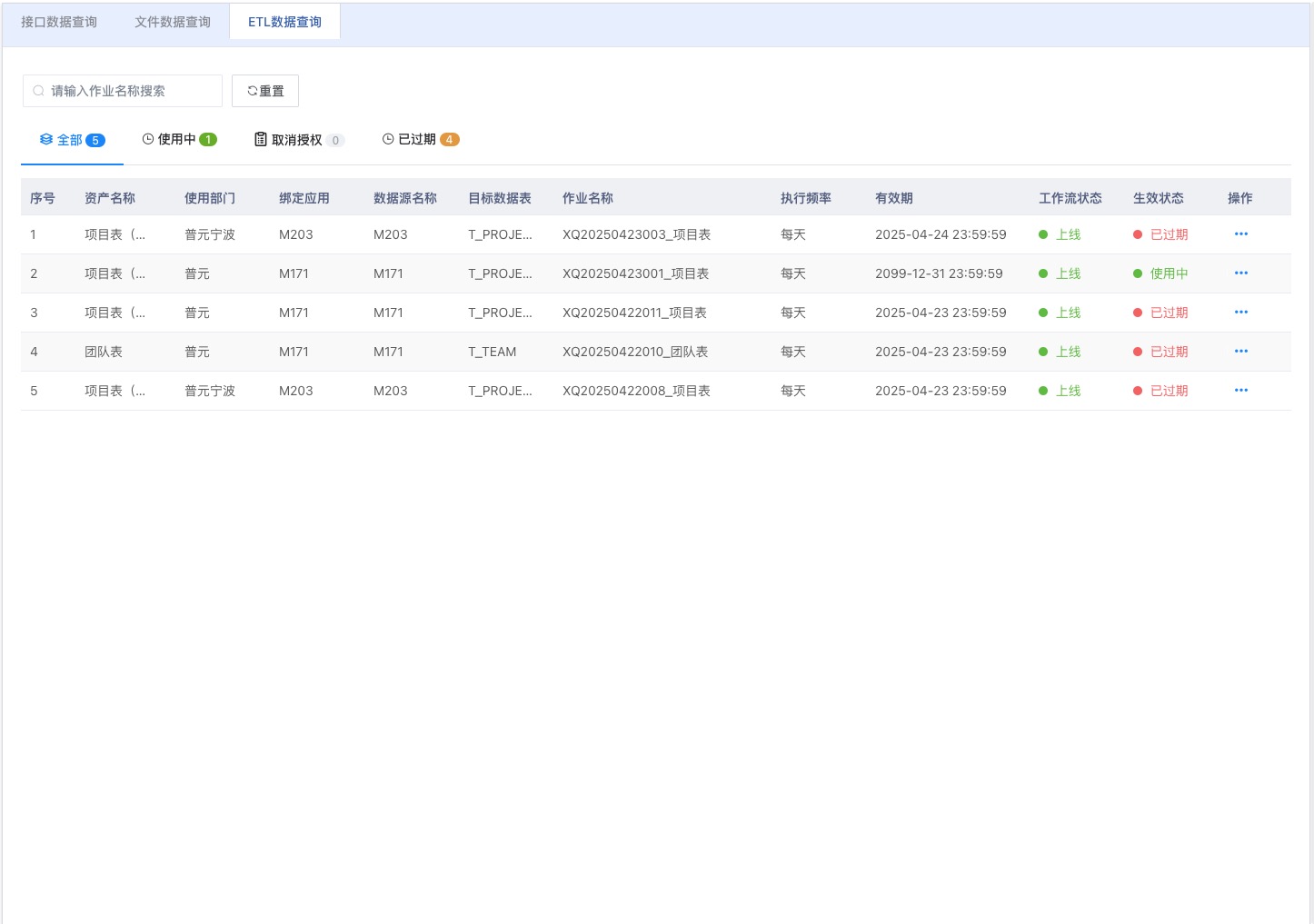 problem_list