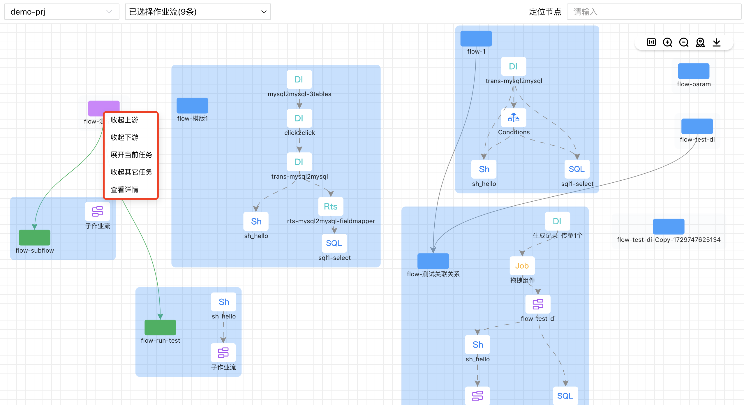 作业流关联分析
