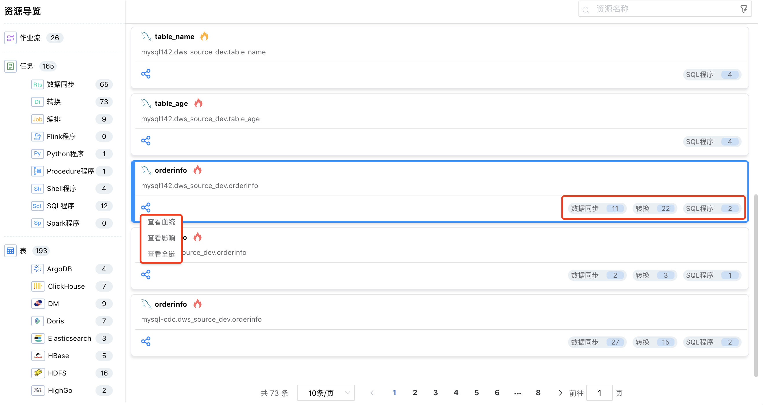 表血缘