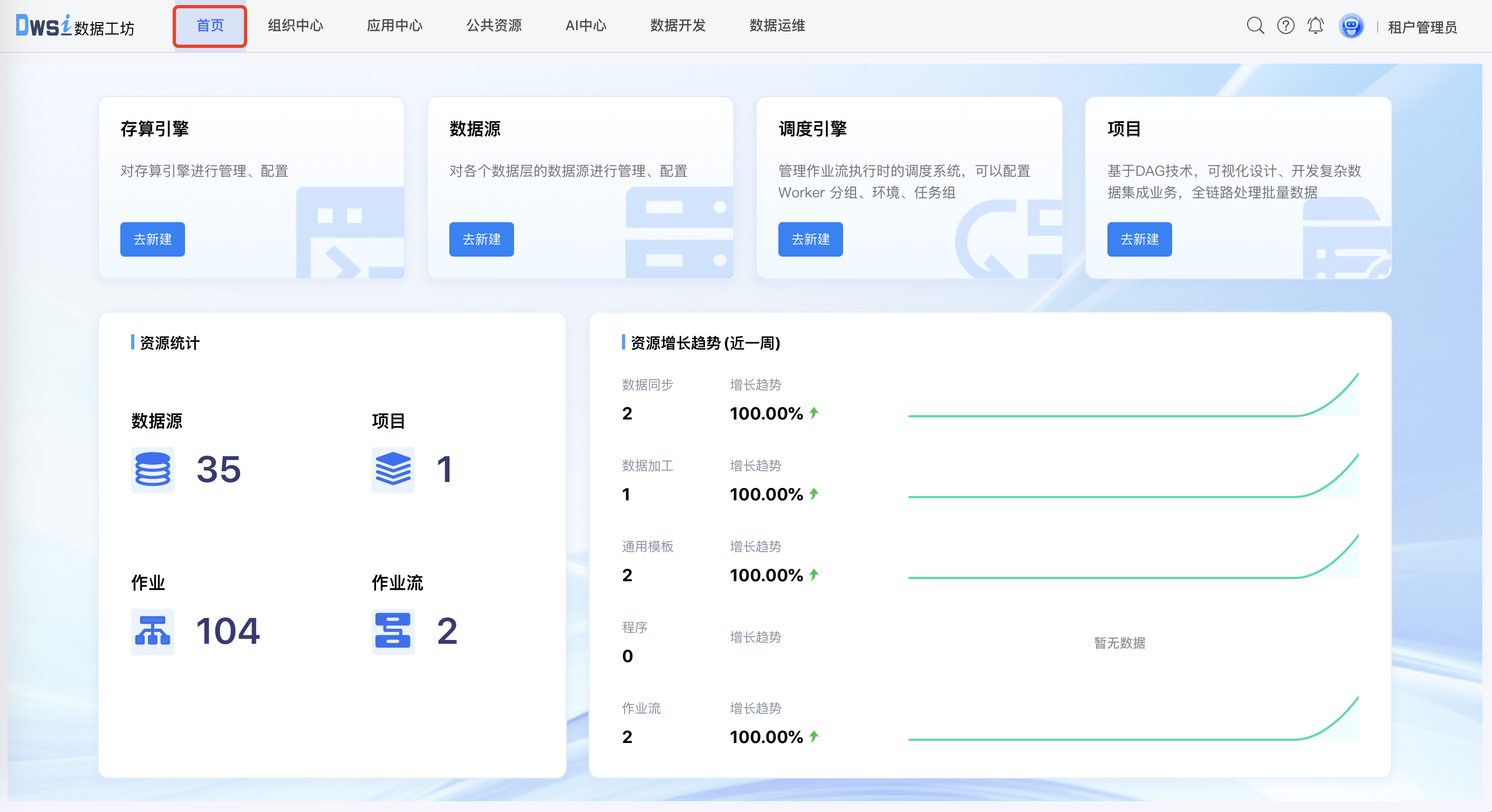管理控制台