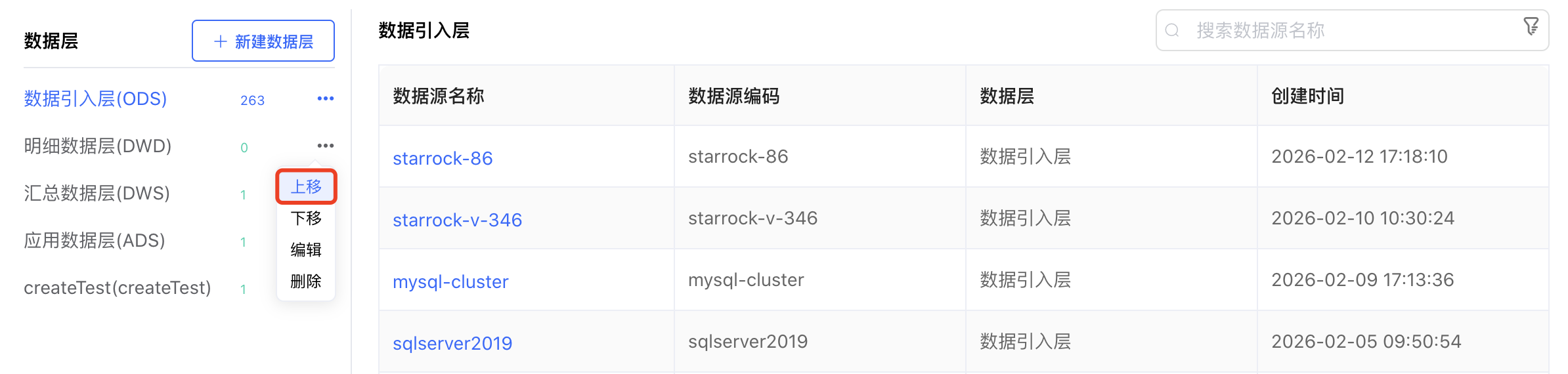 上移数据层
