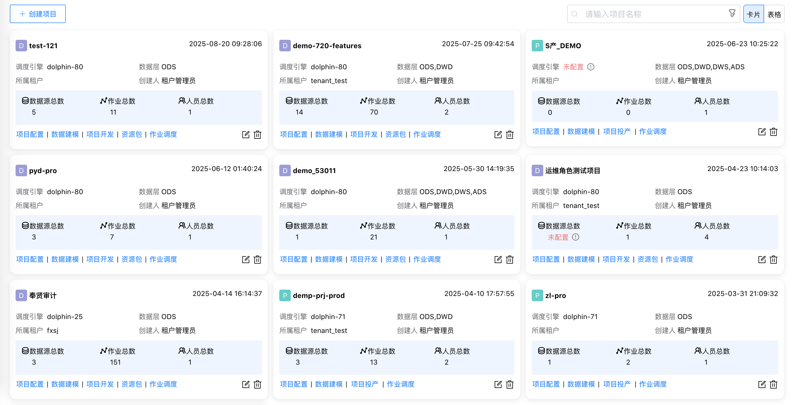 数据开发首页