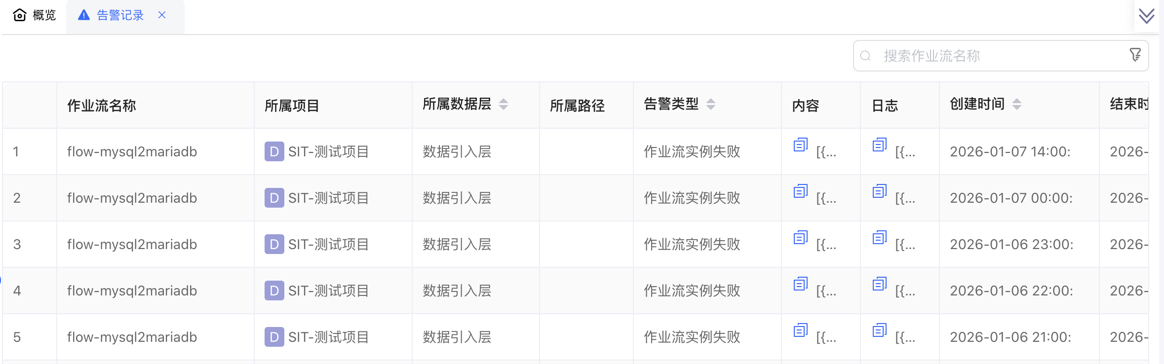 告警记录