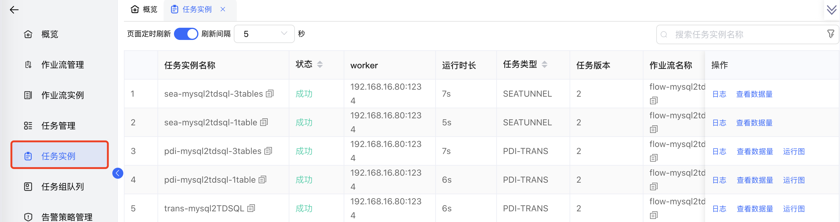 作业流管理