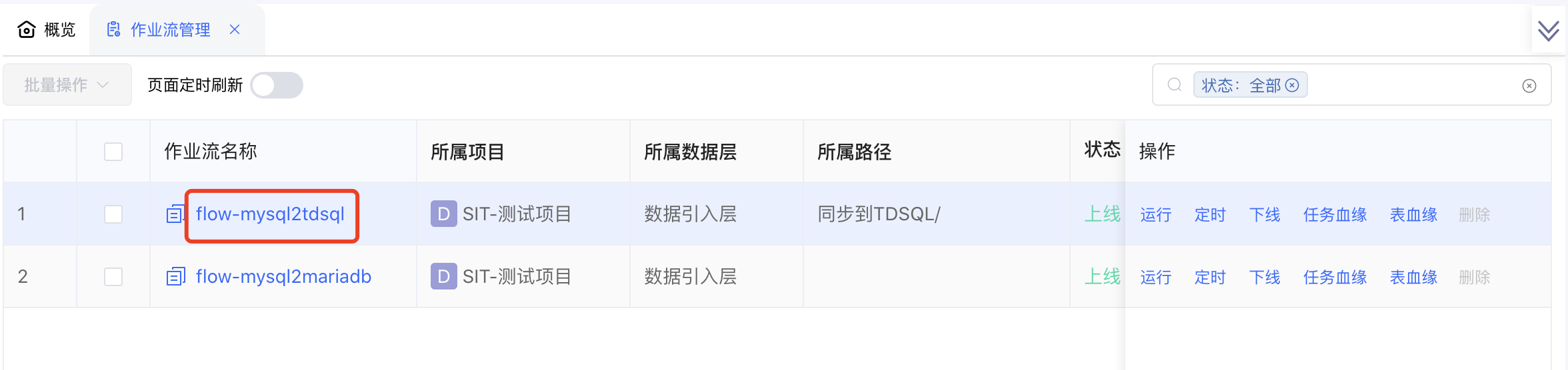 作业流实例