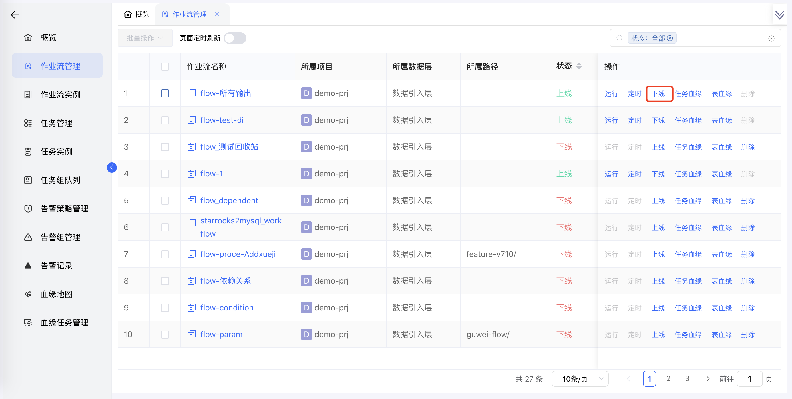 作业流下线