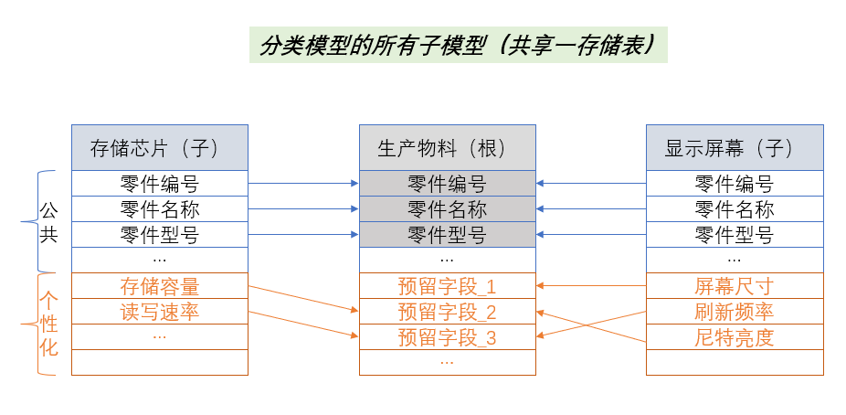 image-20250801174924498