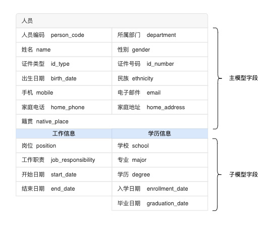 image-20250729091513509