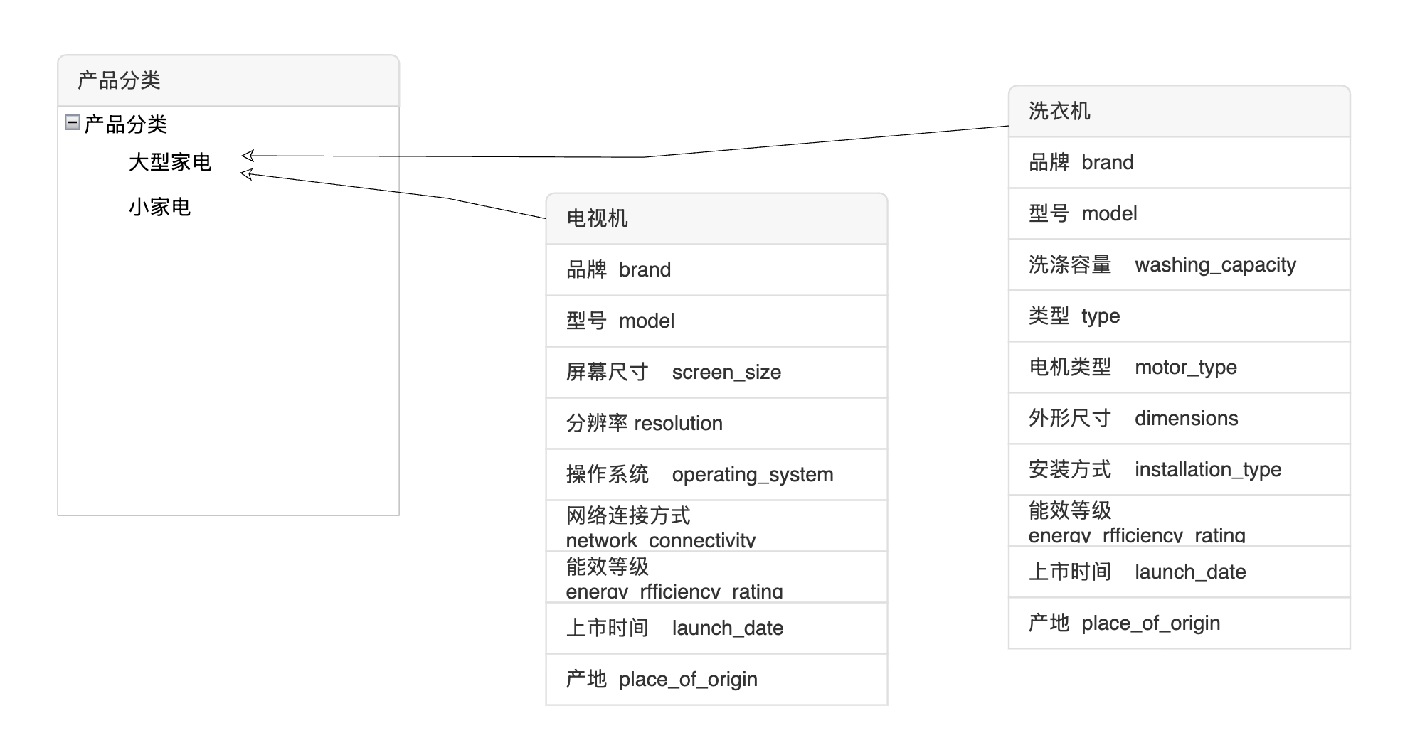 image-20251104111809024